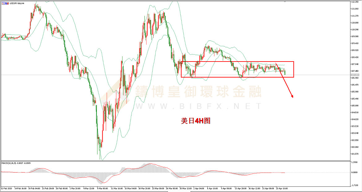 御金国际-美元/日元