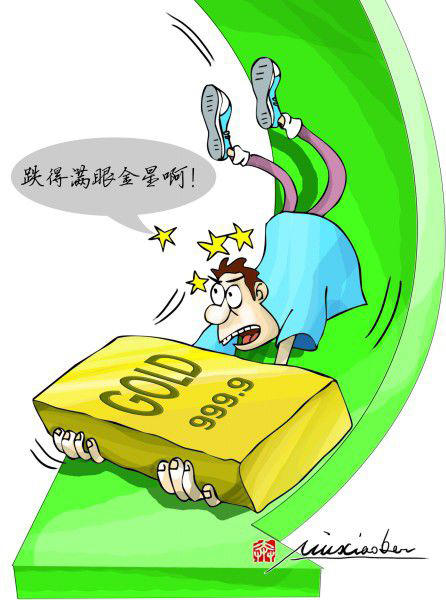 国际现货黄金
