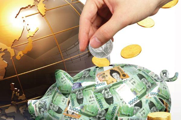 如何选择现货黄金平台