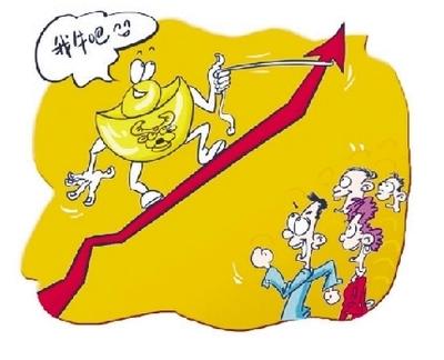 黄金t＋0