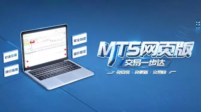 极速高效！MT5网页版，助您无缝快捷交易！