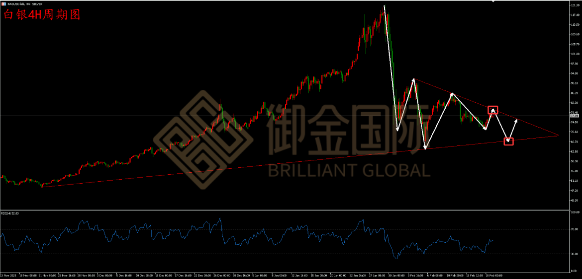 御金国际白银走势图